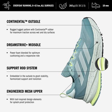Tennarit ja kengät adidas Performance SUPERNOVA RISE ATR Turkoosi | jp7762, 5