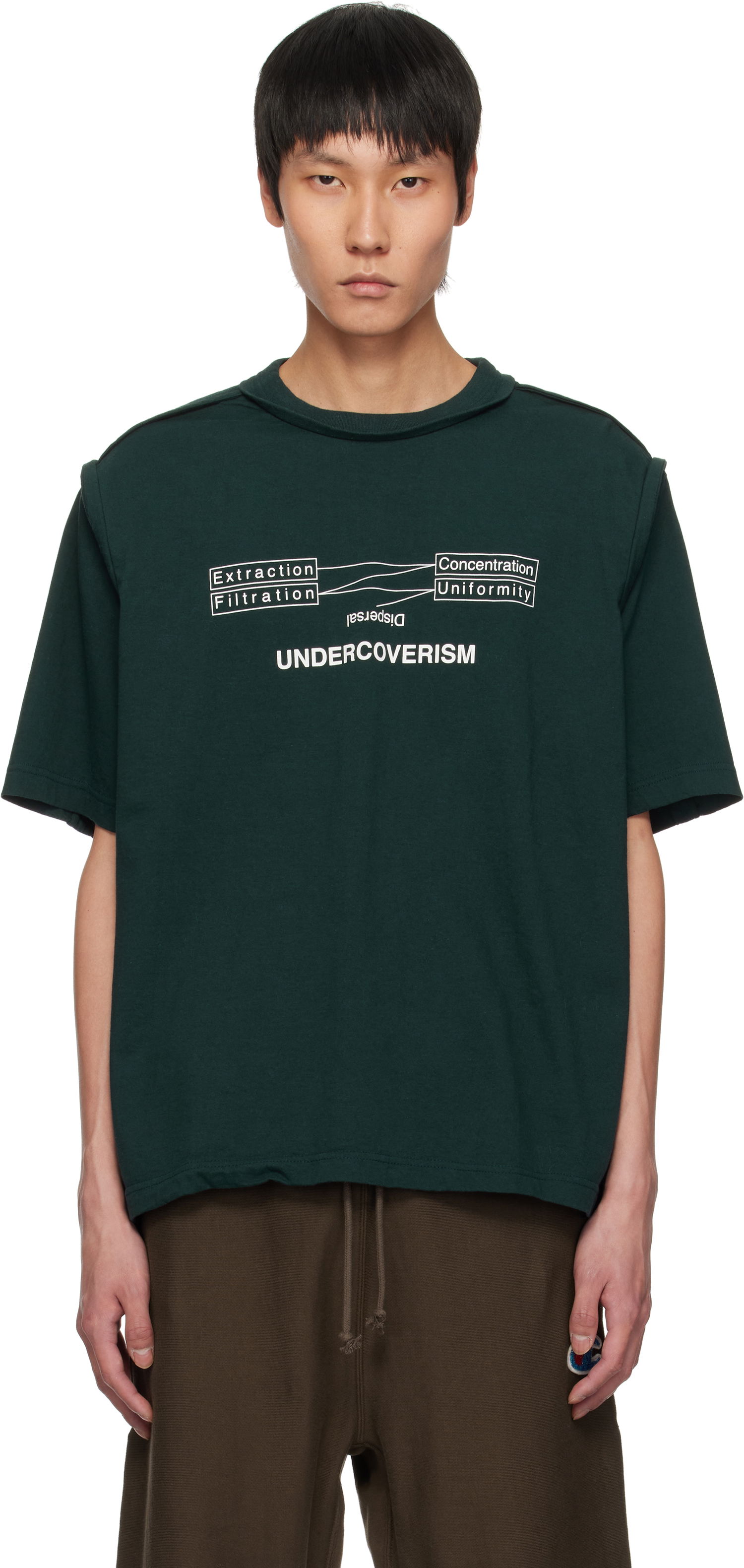 T-paita UNDERCOVER UNDERCOVER T-Shirt with Graphic Print Vihreä | UP1E4808, 0
