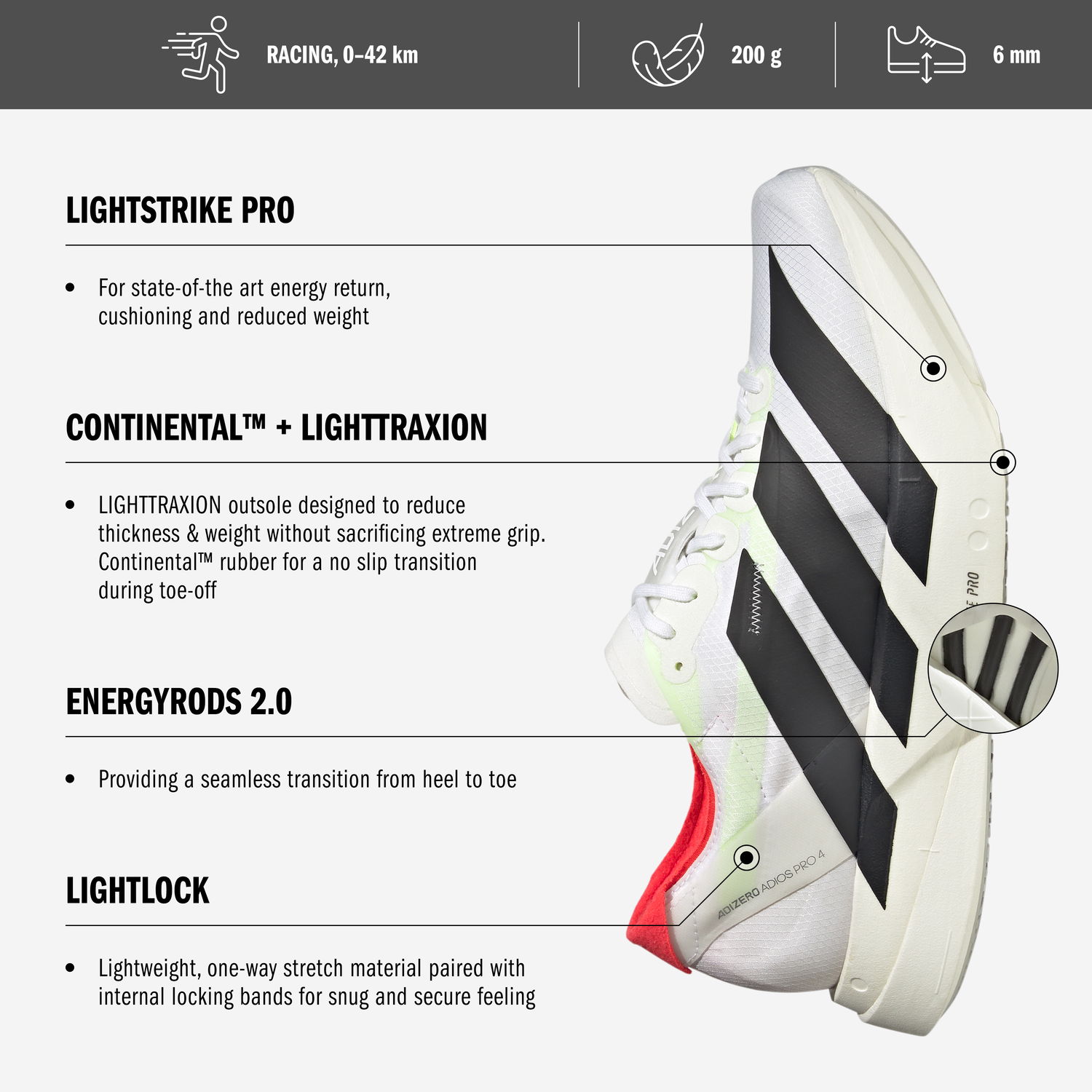 Tennarit ja kengät adidas Performance Adizero Adios Pro 4 Vaaleanpunainen | jr1269, 1