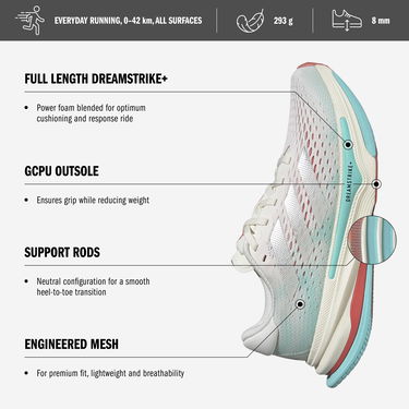 Tennarit ja kengät adidas Performance SUPERNOVA PRIMA Valkoinen | ih8641, 5