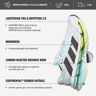 Tennarit ja kengät adidas Performance Adistar BYD Turkoosi | jr0273, 5