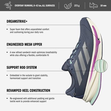 Tennarit ja kengät adidas Performance Supernova Rise 2 Musta | jq7685, 8