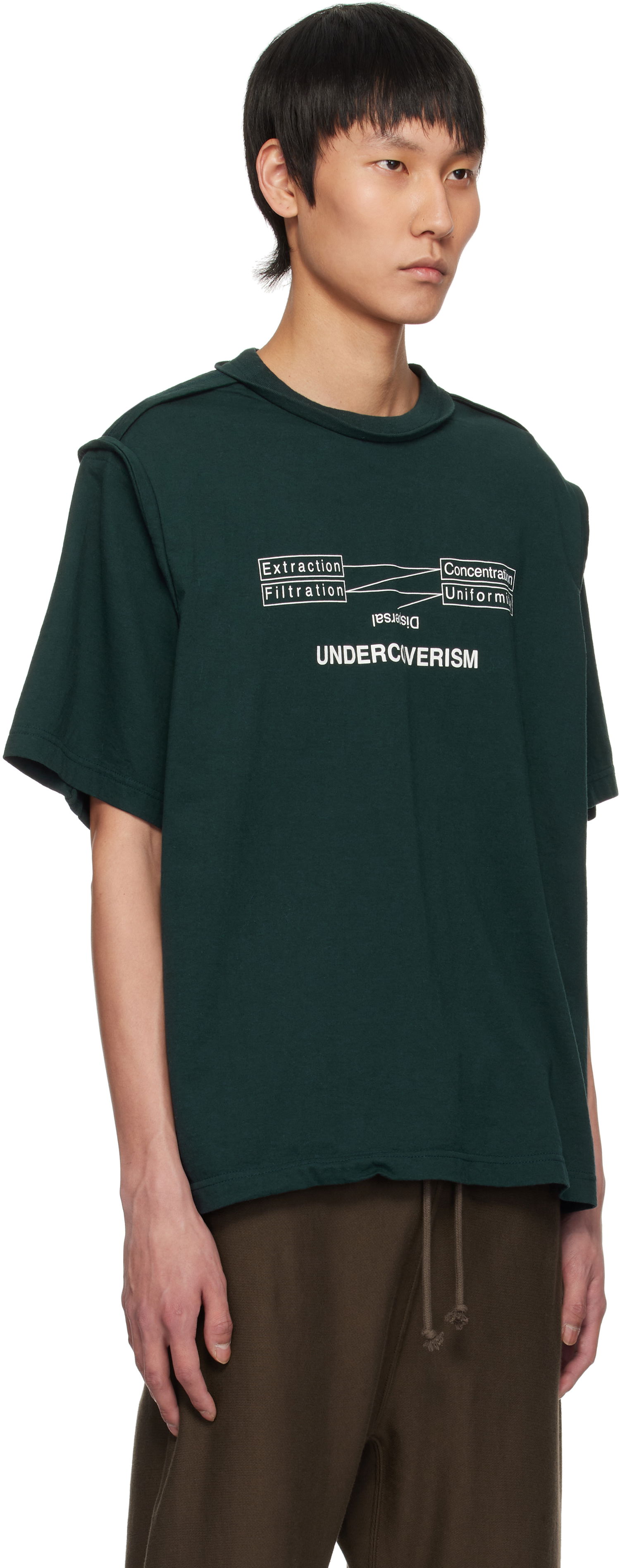 T-paita UNDERCOVER UNDERCOVER T-Shirt with Graphic Print Vihreä | UP1E4808, 1