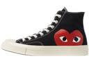 Luokka Converse